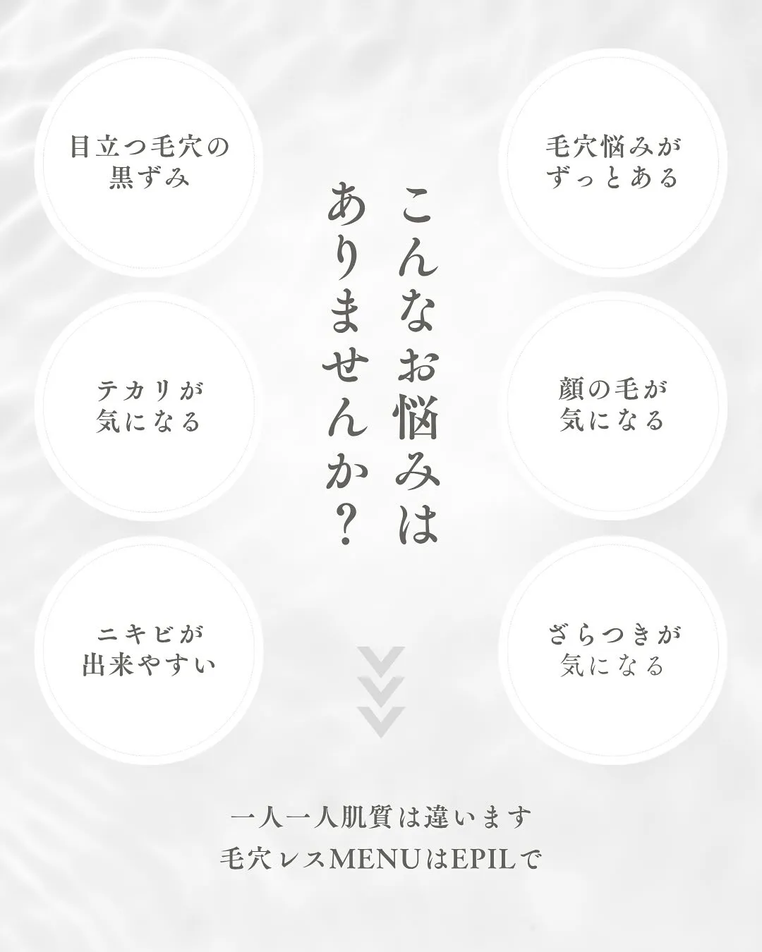 毛穴の黒ずみ、ザラつき…