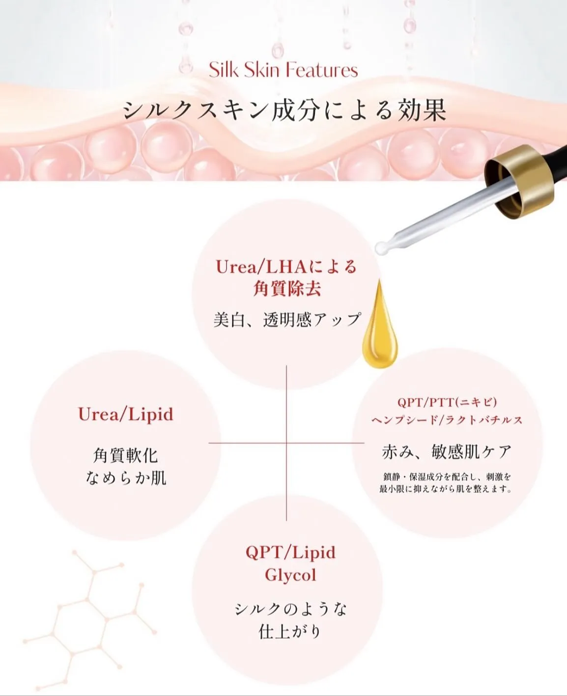 ✨新メニュー登場✨ララピールシルクスキン🕊️