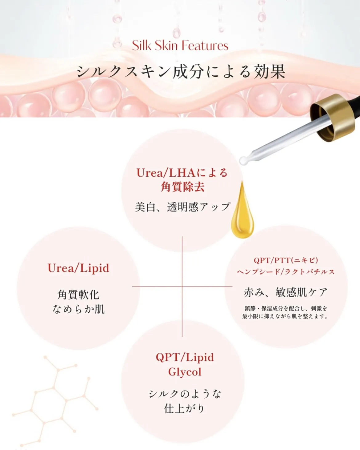 📸【LHALA Silk Skin 症例】