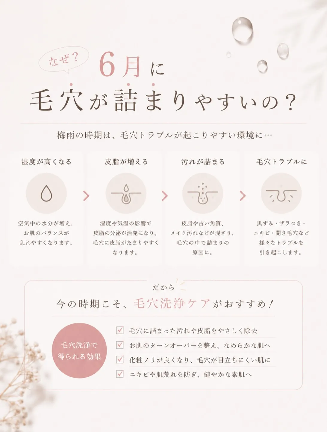 【梅雨の毛穴詰まり、増えていませんか？☔️】