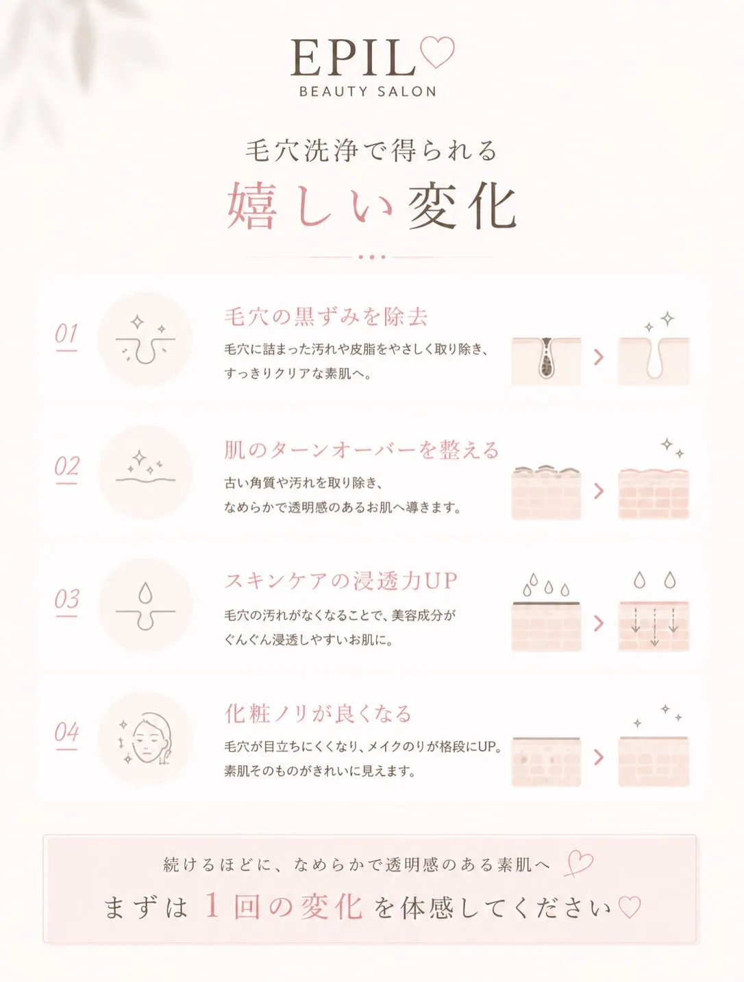 【梅雨の毛穴詰まり、増えていませんか？☔️】