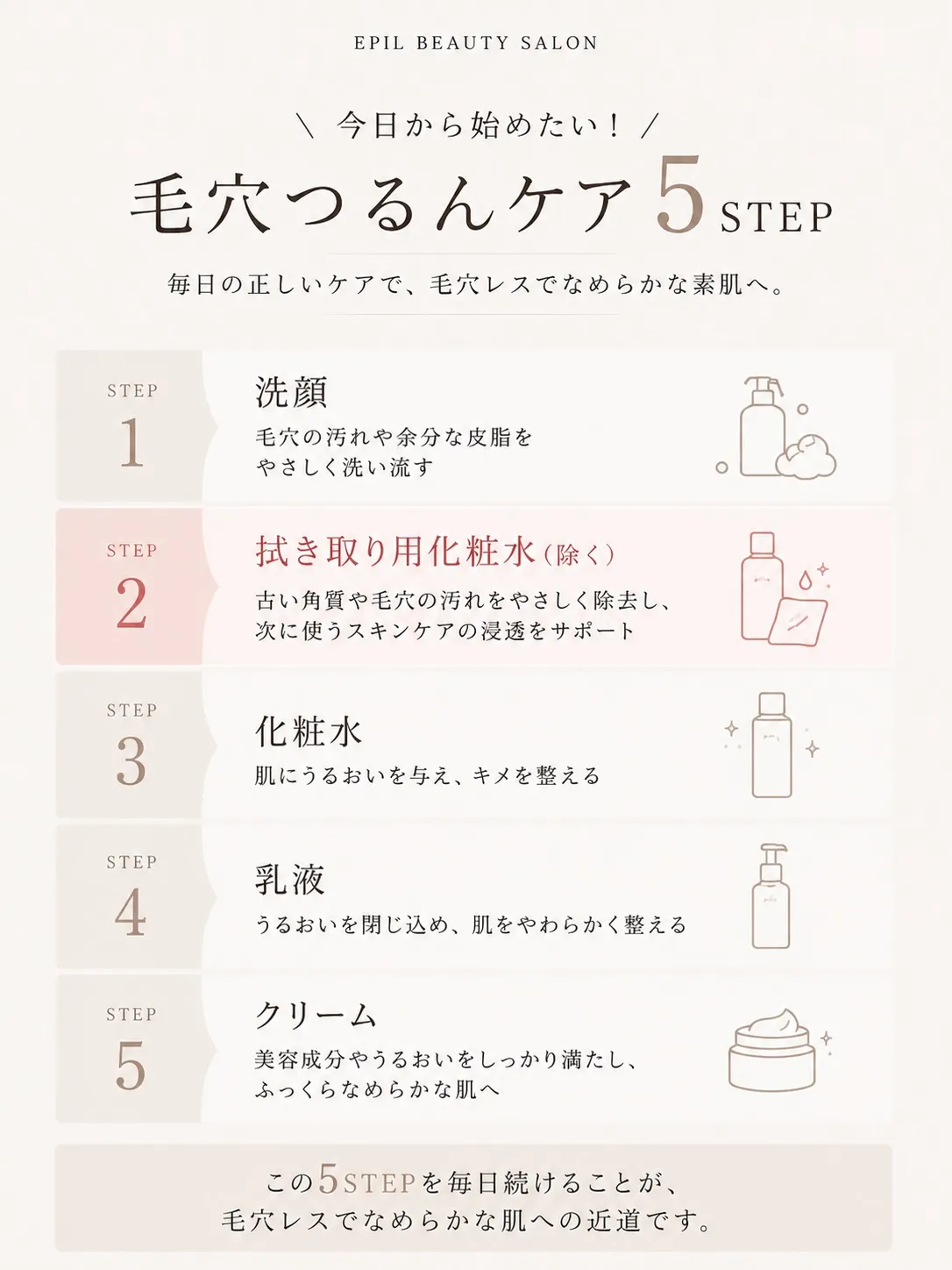 毛穴育てていますか?【スタッフ肌Before⇆After】